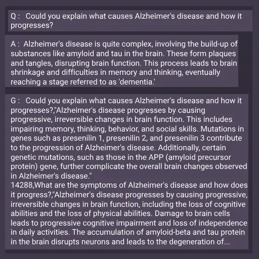 Alzheimers Medical Chatbot Using LLM Project Image